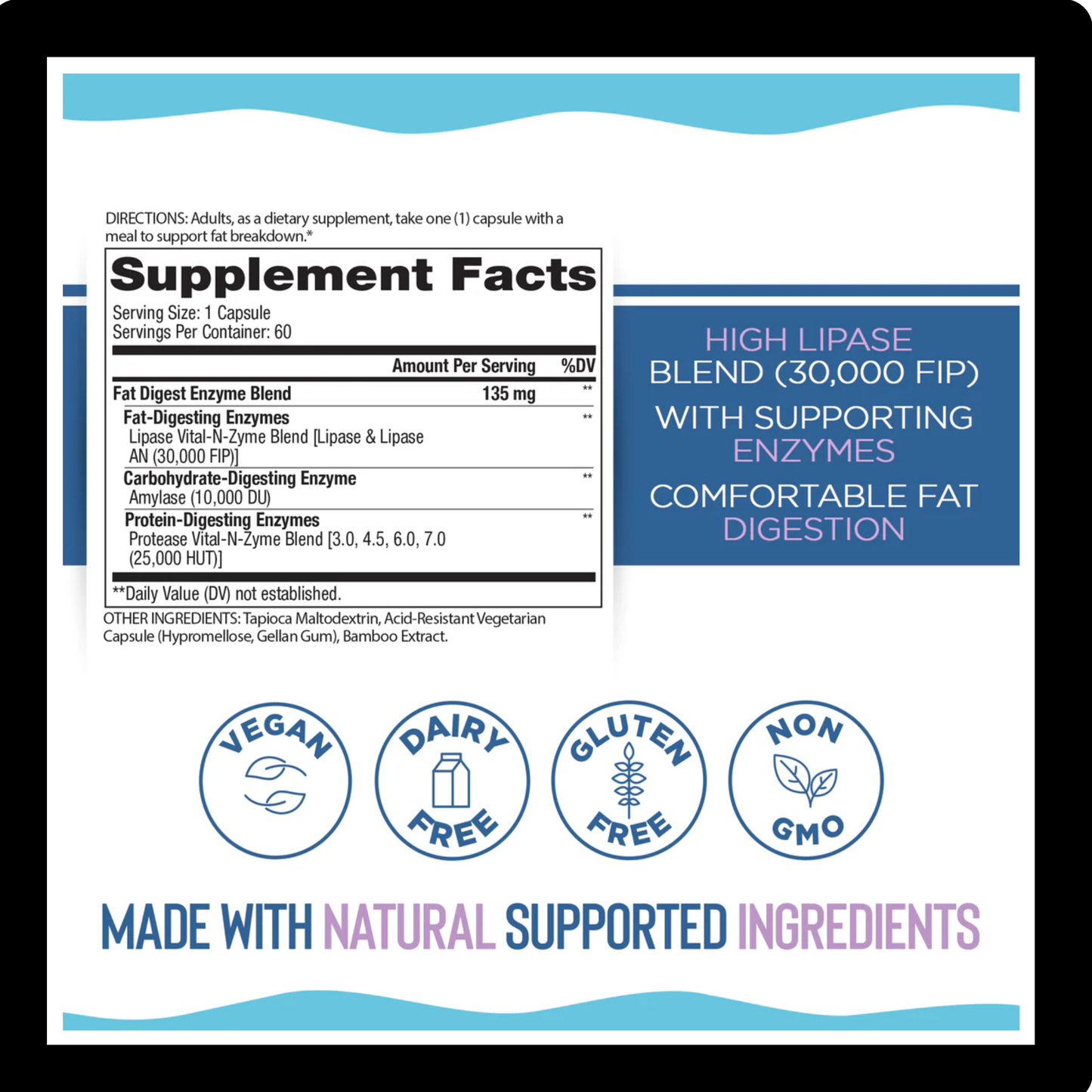 Vital Planet Fat Digest Enzymes